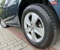 Синій Шкода KAMIQ, об'ємом двигуна 1.6 л та пробігом 56 тис. км за 20800 $, фото 12 на Automoto.ua
