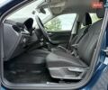 Синій Шкода KAMIQ, об'ємом двигуна 1.6 л та пробігом 56 тис. км за 20800 $, фото 36 на Automoto.ua