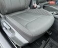 Синій Шкода KAMIQ, об'ємом двигуна 1.6 л та пробігом 56 тис. км за 20800 $, фото 58 на Automoto.ua