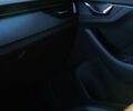 Синій Шкода KAMIQ, об'ємом двигуна 1.6 л та пробігом 21 тис. км за 15300 $, фото 8 на Automoto.ua