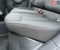 Синій Шкода KAMIQ, об'ємом двигуна 1.6 л та пробігом 56 тис. км за 20800 $, фото 47 на Automoto.ua