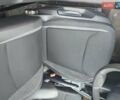 Синий Шкода KAMIQ, объемом двигателя 1.6 л и пробегом 80 тыс. км за 13888 $, фото 13 на Automoto.ua