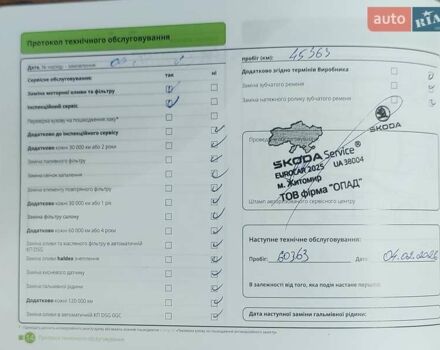 Синий Шкода KAMIQ, объемом двигателя 1.6 л и пробегом 62 тыс. км за 19000 $, фото 12 на Automoto.ua