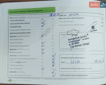 Синий Шкода KAMIQ, объемом двигателя 1.6 л и пробегом 62 тыс. км за 19000 $, фото 11 на Automoto.ua