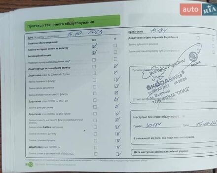 Синий Шкода KAMIQ, объемом двигателя 1.6 л и пробегом 62 тыс. км за 19000 $, фото 13 на Automoto.ua