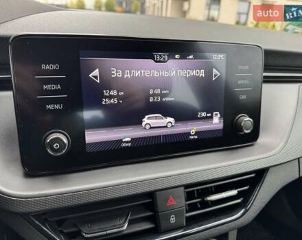 Синій Шкода KAMIQ, об'ємом двигуна 1.6 л та пробігом 25 тис. км за 20999 $, фото 46 на Automoto.ua