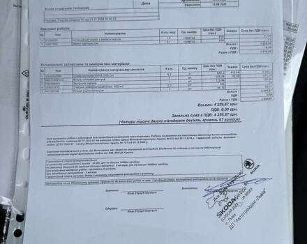 Синій Шкода KAMIQ, об'ємом двигуна 1.6 л та пробігом 25 тис. км за 20999 $, фото 72 на Automoto.ua