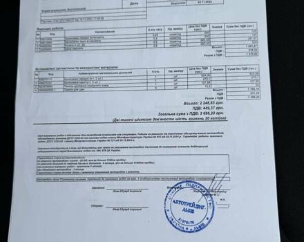 Синій Шкода KAMIQ, об'ємом двигуна 1.6 л та пробігом 25 тис. км за 20999 $, фото 74 на Automoto.ua