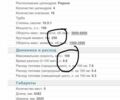 Белый Шкода Karoq, объемом двигателя 1.4 л и пробегом 39 тыс. км за 24900 $, фото 8 на Automoto.ua