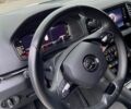 Белый Шкода Karoq, объемом двигателя 1.4 л и пробегом 39 тыс. км за 24900 $, фото 12 на Automoto.ua