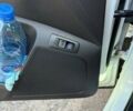 Белый Шкода Karoq, объемом двигателя 1.5 л и пробегом 175 тыс. км за 17950 $, фото 20 на Automoto.ua