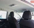 Білий Шкода Karoq, об'ємом двигуна 1.6 л та пробігом 185 тис. км за 20900 $, фото 41 на Automoto.ua