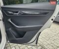 Білий Шкода Karoq, об'ємом двигуна 1.97 л та пробігом 85 тис. км за 27890 $, фото 30 на Automoto.ua