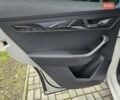 Білий Шкода Karoq, об'ємом двигуна 1.97 л та пробігом 85 тис. км за 27890 $, фото 23 на Automoto.ua