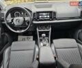 Білий Шкода Karoq, об'ємом двигуна 1.97 л та пробігом 85 тис. км за 27890 $, фото 36 на Automoto.ua