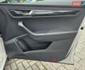 Білий Шкода Karoq, об'ємом двигуна 1.97 л та пробігом 85 тис. км за 27890 $, фото 32 на Automoto.ua