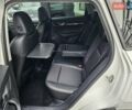 Білий Шкода Karoq, об'ємом двигуна 1.97 л та пробігом 85 тис. км за 27890 $, фото 25 на Automoto.ua