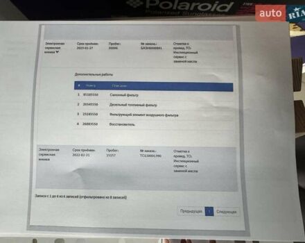 Шкода Karoq 2021 в Киеве на Automoto.ua Белый Шкода Karoq, объемом двигателя 1.97 л и пробегом 78 тыс. км за 22000 $, фото 30 на Automoto.ua