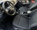 Белый Шкода Karoq, объемом двигателя 1.97 л и пробегом 78 тыс. км за 22000 $, фото 13 на Automoto.ua