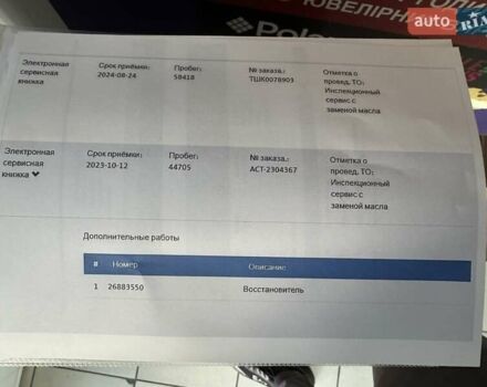 Шкода Karoq 2021 в Киеве на Automoto.ua Белый Шкода Karoq, объемом двигателя 1.97 л и пробегом 78 тыс. км за 22000 $, фото 31 на Automoto.ua