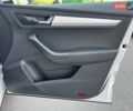 Білий Шкода Karoq, об'ємом двигуна 1.97 л та пробігом 78 тис. км за 22000 $, фото 18 на Automoto.ua