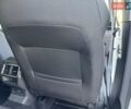 Білий Шкода Karoq, об'ємом двигуна 1.97 л та пробігом 78 тис. км за 22000 $, фото 11 на Automoto.ua