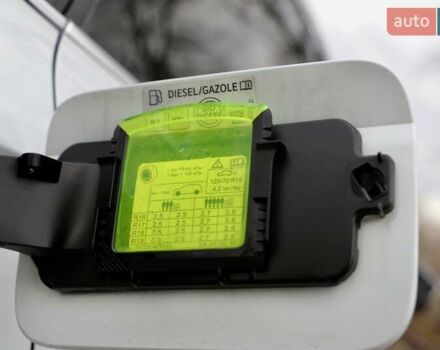 Білий Шкода Karoq, об'ємом двигуна 2 л та пробігом 88 тис. км за 29800 $, фото 61 на Automoto.ua