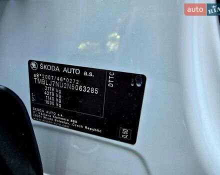 Белый Шкода Karoq, объемом двигателя 2 л и пробегом 88 тыс. км за 28900 $, фото 28 на Automoto.ua
