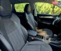 Белый Шкода Karoq, объемом двигателя 2 л и пробегом 88 тыс. км за 28900 $, фото 14 на Automoto.ua