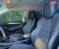 Белый Шкода Karoq, объемом двигателя 2 л и пробегом 88 тыс. км за 28900 $, фото 18 на Automoto.ua