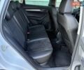 Білий Шкода Karoq, об'ємом двигуна 1.4 л та пробігом 23 тис. км за 27800 $, фото 65 на Automoto.ua