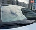 Белый Шкода Karoq, объемом двигателя 1.4 л и пробегом 22 тыс. км за 29600 $, фото 15 на Automoto.ua