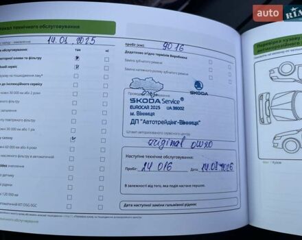 Білий Шкода Karoq, об'ємом двигуна 1.4 л та пробігом 16 тис. км за 27999 $, фото 49 на Automoto.ua