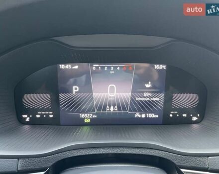 Білий Шкода Karoq, об'ємом двигуна 1.4 л та пробігом 16 тис. км за 27999 $, фото 35 на Automoto.ua