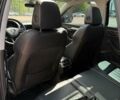 Чорний Шкода Karoq, об'ємом двигуна 2 л та пробігом 110 тис. км за 22950 $, фото 21 на Automoto.ua