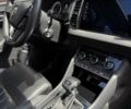 Чорний Шкода Karoq, об'ємом двигуна 2 л та пробігом 110 тис. км за 22950 $, фото 14 на Automoto.ua