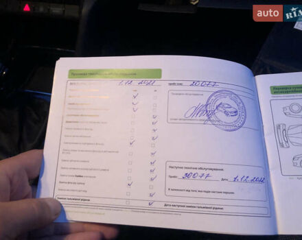 Черный Шкода Karoq, объемом двигателя 1.5 л и пробегом 46 тыс. км за 21900 $, фото 16 на Automoto.ua