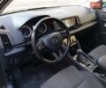 Чорний Шкода Karoq, об'ємом двигуна 0 л та пробігом 202 тис. км за 22800 $, фото 8 на Automoto.ua
