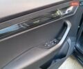 Чорний Шкода Karoq, об'ємом двигуна 0 л та пробігом 202 тис. км за 22800 $, фото 10 на Automoto.ua