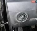 Черный Шкода Karoq, объемом двигателя 1.6 л и пробегом 272 тыс. км за 22500 $, фото 8 на Automoto.ua