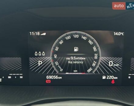 Чорний Шкода Karoq, об'ємом двигуна 1.4 л та пробігом 69 тис. км за 25999 $, фото 35 на Automoto.ua