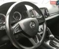 Шкода Karoq, объемом двигателя 1.5 л и пробегом 117 тыс. км за 19500 $, фото 3 на Automoto.ua