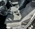 Шкода Karoq, объемом двигателя 2 л и пробегом 154 тыс. км за 24996 $, фото 29 на Automoto.ua