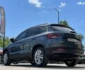 Шкода Karoq, объемом двигателя 1.6 л и пробегом 136 тыс. км за 22999 $, фото 20 на Automoto.ua