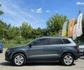 Шкода Karoq, объемом двигателя 1.6 л и пробегом 136 тыс. км за 22999 $, фото 11 на Automoto.ua