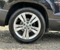 Шкода Karoq, объемом двигателя 2 л и пробегом 154 тыс. км за 24996 $, фото 21 на Automoto.ua