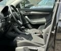 Шкода Karoq, объемом двигателя 2 л и пробегом 154 тыс. км за 24996 $, фото 27 на Automoto.ua