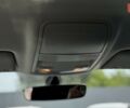 купить новое авто Шкода Karoq 2025 года от официального дилера Автоцентр-Кременчук Шкода фото