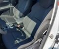 купить новое авто Шкода Karoq 2025 года от официального дилера АСТ-КОМБІ Шкода фото