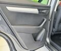 Шкода Karoq, объемом двигателя 1.4 л и пробегом 0 тыс. км за 30024 $, фото 18 на Automoto.ua